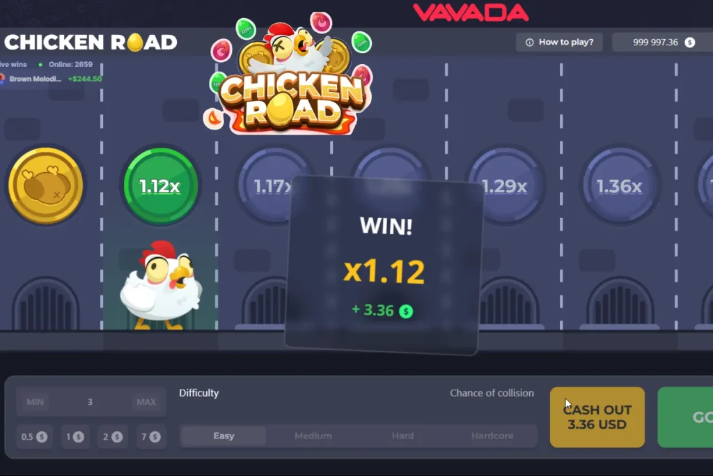 Chicken Road crash game difficulty modes table showing Easy, Medium, Hard, and Hardcore loss chances and multipliers