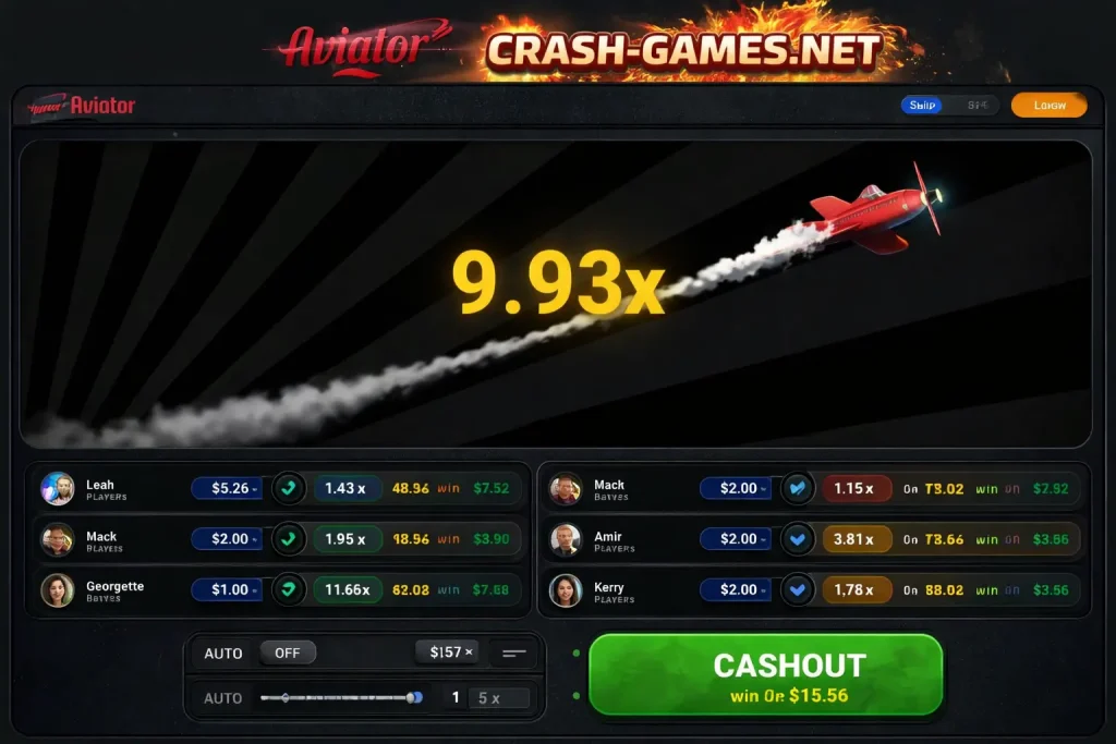 Écran de jeu Aviator de Spribe montrant un avion à multiplicateur croissant décollant avec des mises de joueurs en direct et un bouton de retrait.